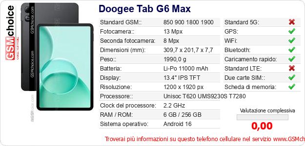 Doogee Tab G6 Max Dati tecnici di telefono cellulare 