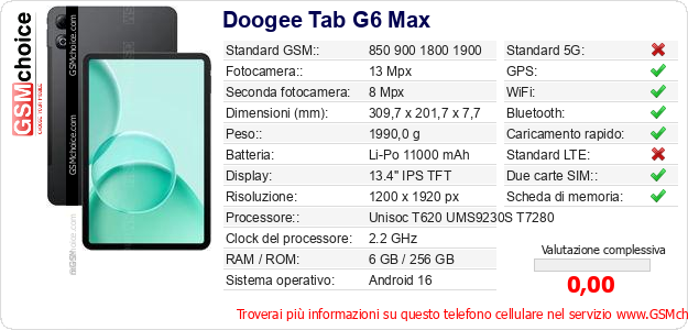 Doogee Tab G6 Max Dati tecnici di telefono cellulare Doogee Tab G6 Max Dati tecnici di telefono cellulare