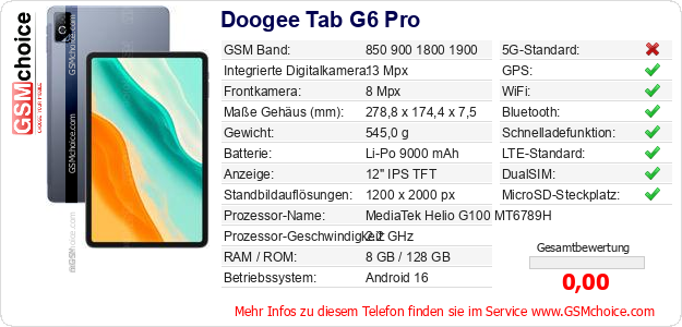 Doogee Tab G6 Pro technische Daten Doogee Tab G6 Pro technische Daten