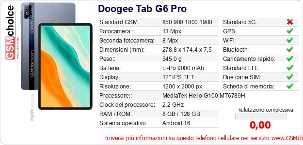 Doogee Tab G6 Pro Dati tecnici di telefono cellulare Doogee Tab G6 Pro Dati tecnici di telefono cellulare
