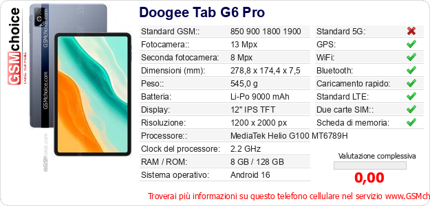 Doogee Tab G6 Pro Dati tecnici di telefono cellulare 