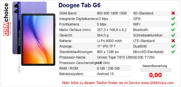 Doogee Tab G6 technische Daten Doogee Tab G6 technische Daten