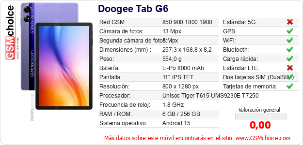 Doogee Tab G6 Datos técnicos del móvil Doogee Tab G6 Datos técnicos del móvil