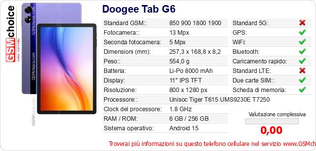 Doogee Tab G6 Dati tecnici di telefono cellulare Doogee Tab G6 Dati tecnici di telefono cellulare