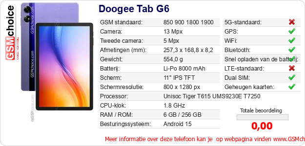 Doogee Tab G6 Technische gegevens Doogee Tab G6 Technische gegevens