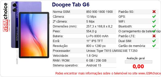 Doogee Tab G6 Especificações técnicas do telemóvel Doogee Tab G6 Especificações técnicas do telemóvel