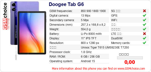 Doogee Tab G6 手机技术数据