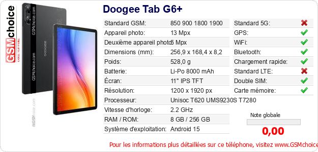 Doogee Tab G6+ Fiche technique Doogee Tab G6+ Fiche technique