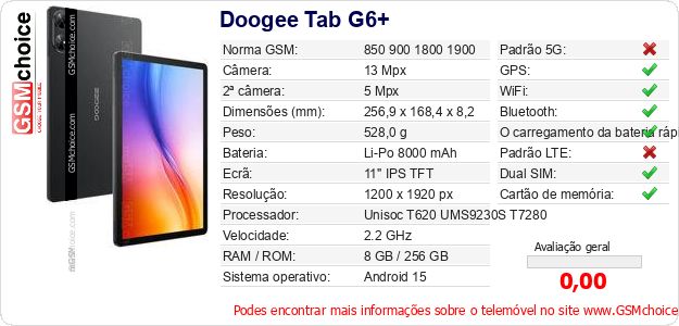 Doogee Tab G6+ Especificações técnicas do telemóvel Doogee Tab G6+ Especificações técnicas do telemóvel