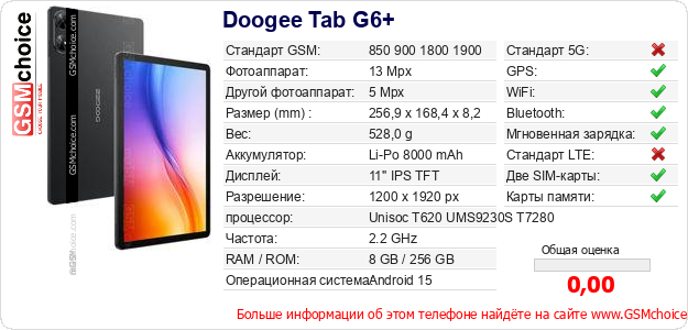Doogee Tab G6+ Технические данные телефона Doogee Tab G6+ Технические данные телефона