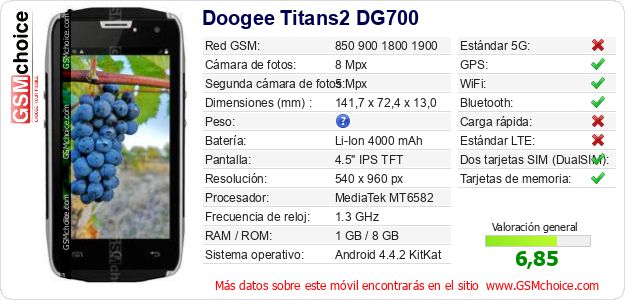 Doogee Titans2 DG700 Datos técnicos del móvil Doogee Titans2 DG700 Datos técnicos del móvil