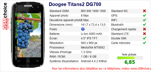 Doogee Titans2 DG700 Fiche technique