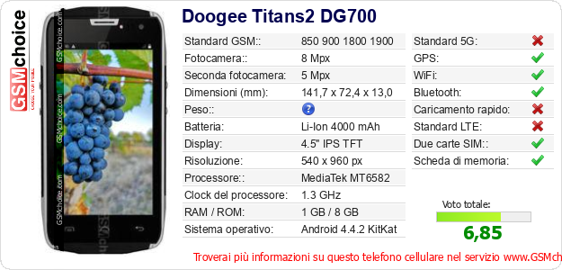 Doogee Titans2 DG700 Dati tecnici di telefono cellulare 