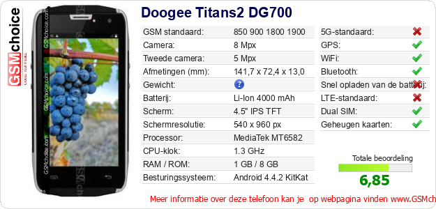 Doogee Titans2 DG700 Technische gegevens Doogee Titans2 DG700 Technische gegevens