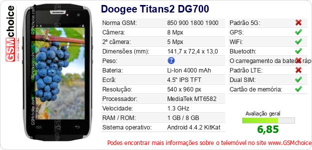 Doogee Titans2 DG700 Especificações técnicas do telemóvel Doogee Titans2 DG700 Especificações técnicas do telemóvel