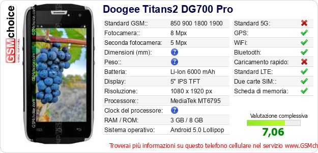 Doogee Titans2 DG700 Pro Dati tecnici di telefono cellulare 