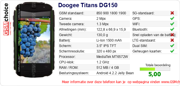 Doogee Titans DG150 Technische gegevens Doogee Titans DG150 Technische gegevens