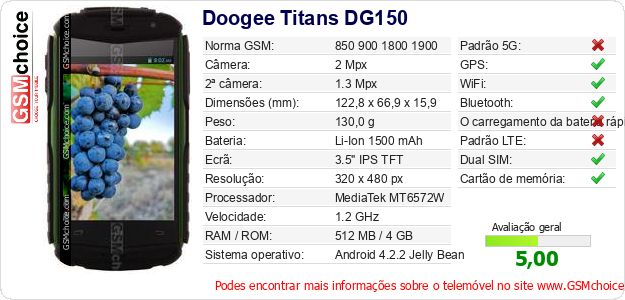 Doogee Titans DG150 Especificações técnicas do telemóvel Doogee Titans DG150 Especificações técnicas do telemóvel
