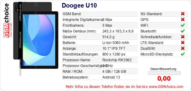 Doogee U10 technische Daten Doogee U10 technische Daten