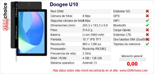 Doogee U10 Datos técnicos del móvil 