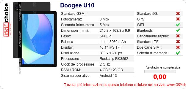 Doogee U10 Dati tecnici di telefono cellulare Doogee U10 Dati tecnici di telefono cellulare