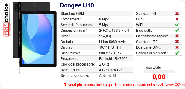 Doogee U10 Dati tecnici di telefono cellulare 