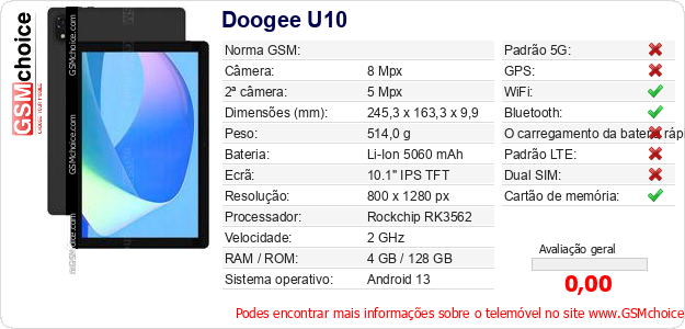 Doogee U10 Especificações técnicas do telemóvel 