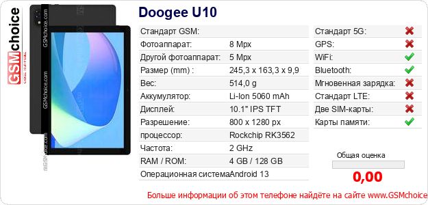 Doogee U10 Технические данные телефона Doogee U10 Технические данные телефона