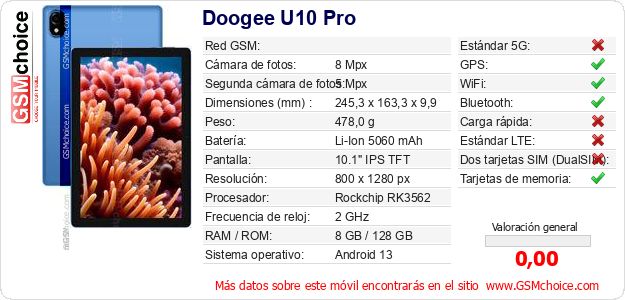 Doogee U10 Pro Datos técnicos del móvil 