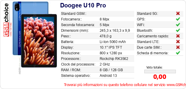 Doogee U10 Pro Dati tecnici di telefono cellulare 