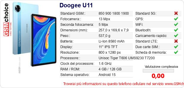 Doogee U11 Dati tecnici di telefono cellulare 