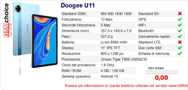 Doogee U11 Dati tecnici di telefono cellulare 