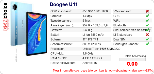 Doogee U11 Technische gegevens 