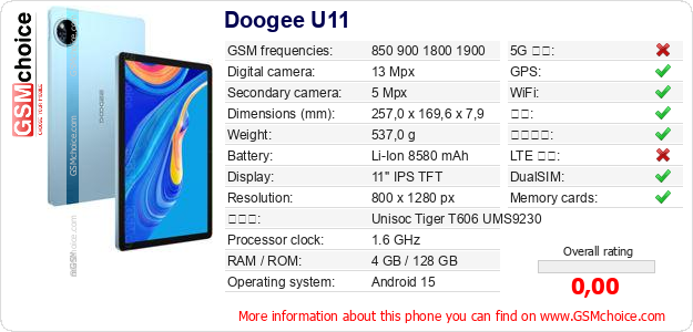 Doogee U11 手机技术数据