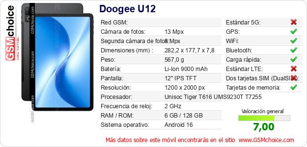 Doogee U12 Datos técnicos del móvil Doogee U12 Datos técnicos del móvil