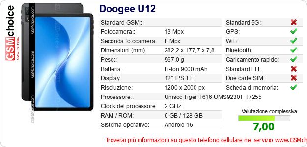 Doogee U12 Dati tecnici di telefono cellulare 