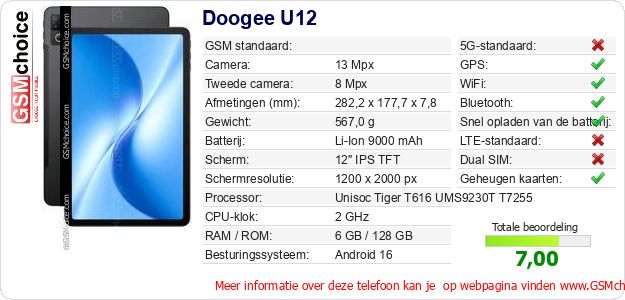 Doogee U12 Technische gegevens 