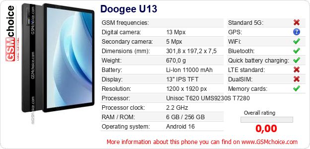 Doogee U13 technical specifications Doogee U13 technical specifications