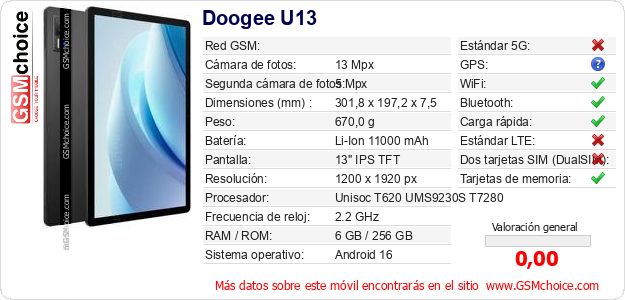 Doogee U13 Datos técnicos del móvil 