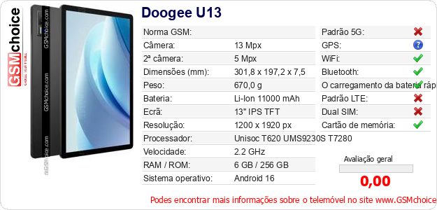 Doogee U13 Especificações técnicas do telemóvel 