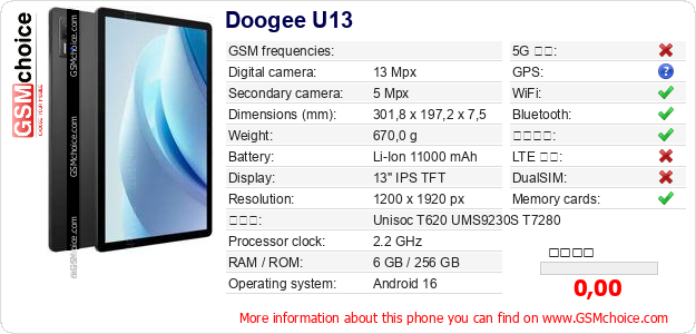 Doogee U13 手機技術數據