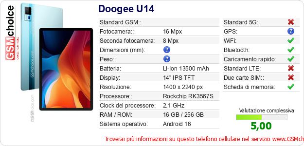 Doogee U14 Dati tecnici di telefono cellulare 