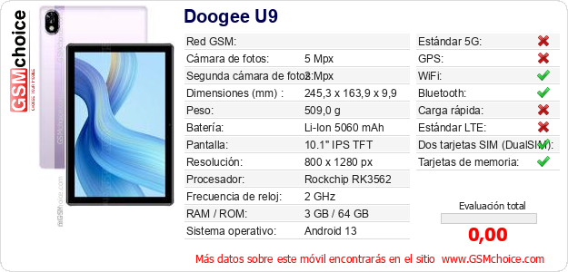 Doogee U9 Datos técnicos del móvil 