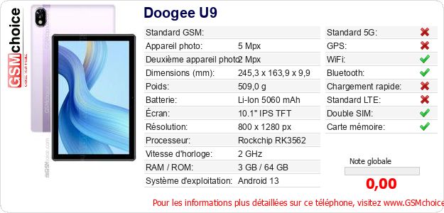 Doogee U9 Fiche technique Doogee U9 Fiche technique