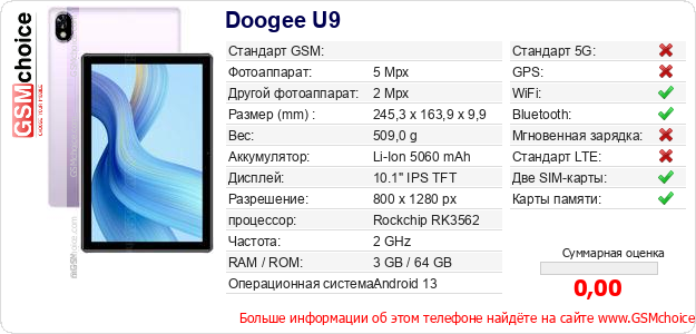 Doogee U9 Технические данные телефона Doogee U9 Технические данные телефона