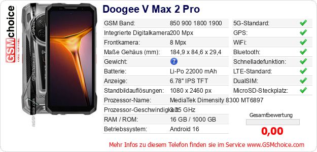 Doogee V Max 2 Pro technische Daten Doogee V Max 2 Pro technische Daten