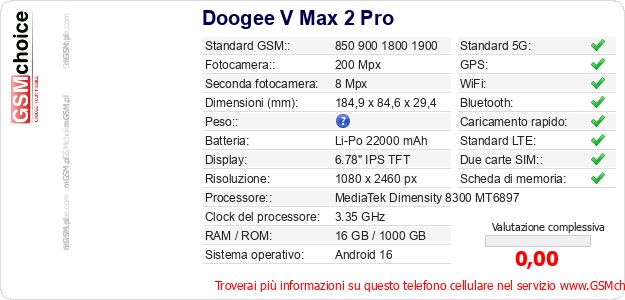 Doogee V Max 2 Pro Dati tecnici di telefono cellulare Doogee V Max 2 Pro Dati tecnici di telefono cellulare
