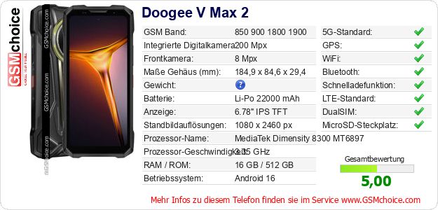 Doogee V Max 2 technische Daten Doogee V Max 2 technische Daten
