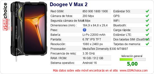 Doogee V Max 2 Datos técnicos del móvil Doogee V Max 2 Datos técnicos del móvil