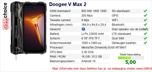 Doogee V Max 2 Technische gegevens Doogee V Max 2 Technische gegevens